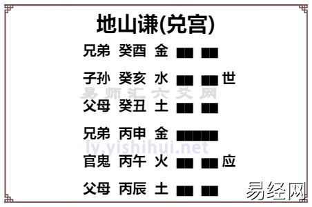 地山谦卦爻辞象辞详解,地山谦卦原文全文及译文解读插图 地山谦卦爻辞象辞详解,地山谦卦原文全文及译文解读插图