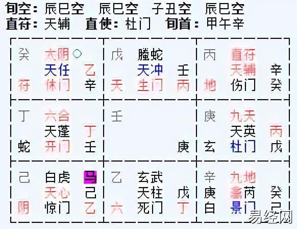 阴宅坐庚向甲风水详解_甲从a地乙从b地同时以_甲山庚向风水宝地