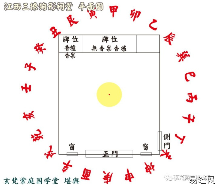 名人祖坟风水图片_玉林名人祖坟风水_广西名人祖坟风水