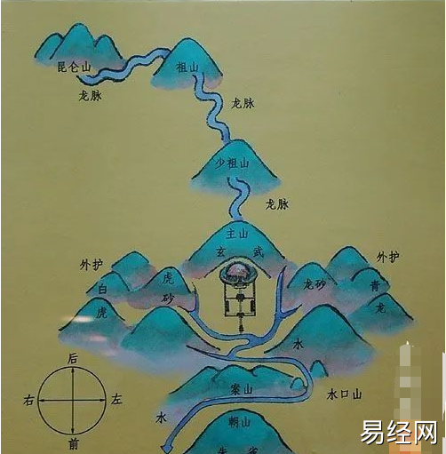 农村真实坟地风水事件_坟地风水学_坟地的风水