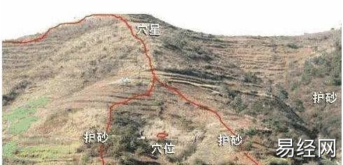 坟地的风水_农村真实坟地风水事件_坟地风水学