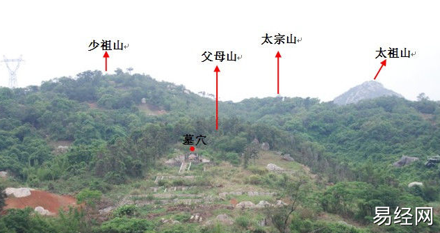 坟地风水学_坟地的风水_农村真实坟地风水事件