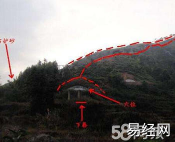 
：祖坟风水调理和改坟的区别，你知道吗？