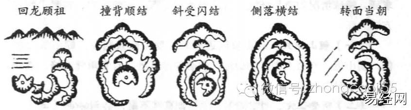 何为风水宝地的特点及特点有如下三个特点：
