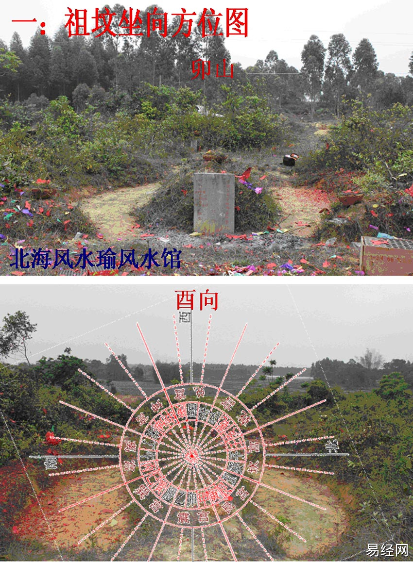 仙父坟风水考察：2020年春节之前（疫情前）
