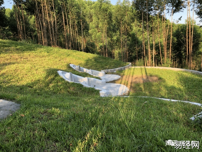 杨公仁易堂堪舆术，即相地术，阴阳交媾篇三元挨星诀