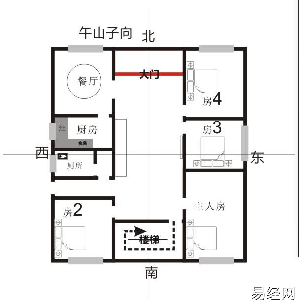 农村建房格局风水图解农村自建房门风水九大禁忌