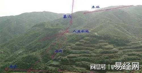 祖坟风水不好怎么看？风水该怎么处理呢？