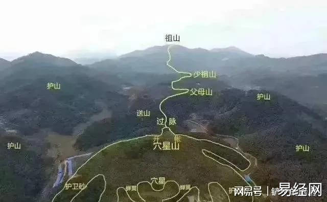 祖坟风水不好怎么看？风水该怎么处理呢？
