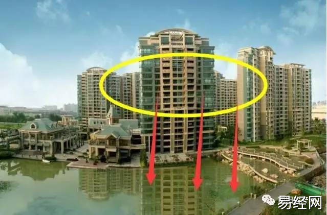 房屋外风水如何看大师教你看风水宝地口诀