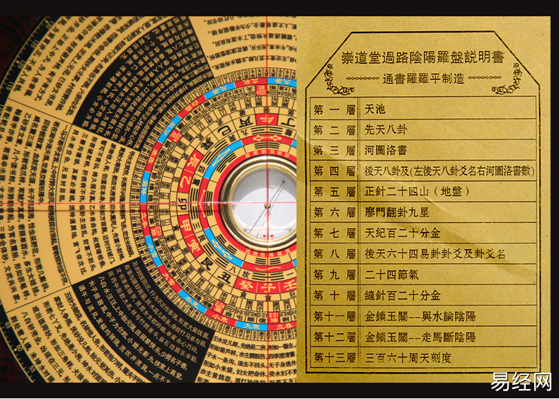 玄雅看阴宅与看阳宅，都是要用的