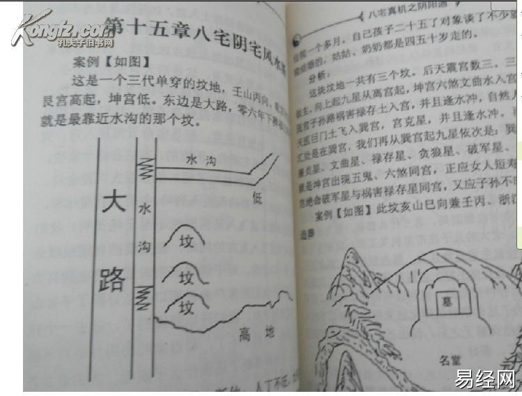 阴宅风水与阳宅风水有什么区别？风水的含义