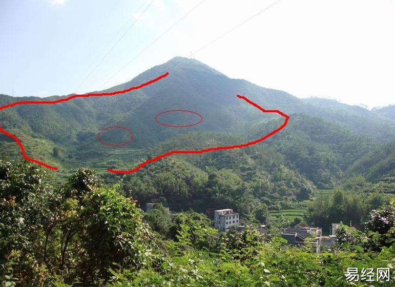 慈世堂：阴宅风水与阳宅风水有什么区别？