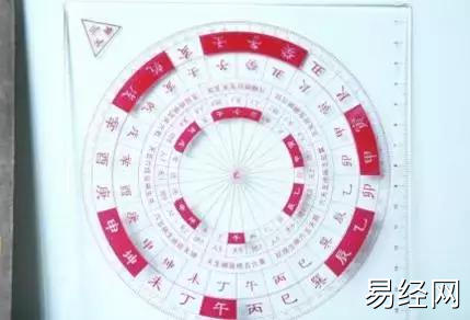 风水师在测风水时，一般会用到四种工具