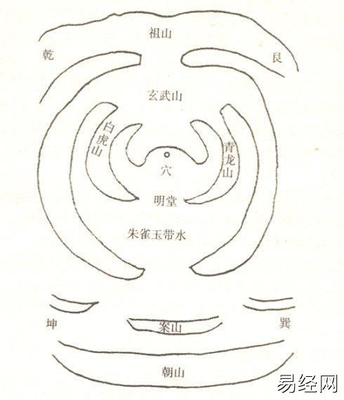 关中唐帝十八陵分布图，你了解多少？