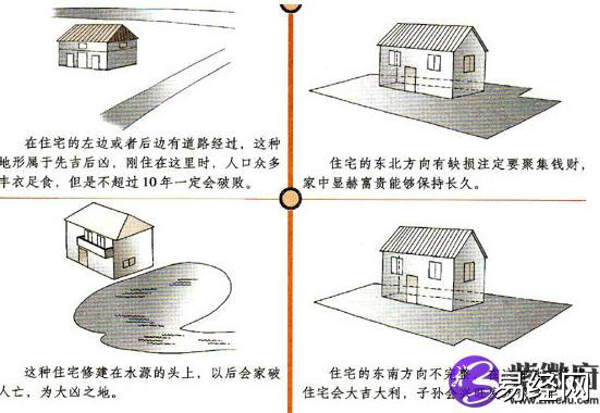 什么朝向的房子更好？怎样看房子的朝向？