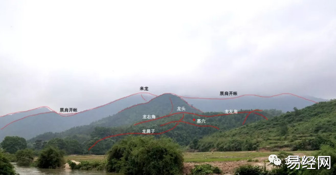 看风水、搞预测，到底会不会伤害身体？