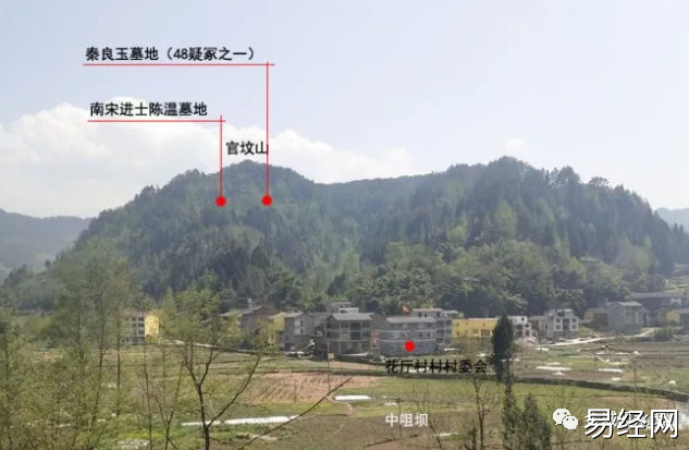 看风水、搞预测，到底会不会伤害身体？
