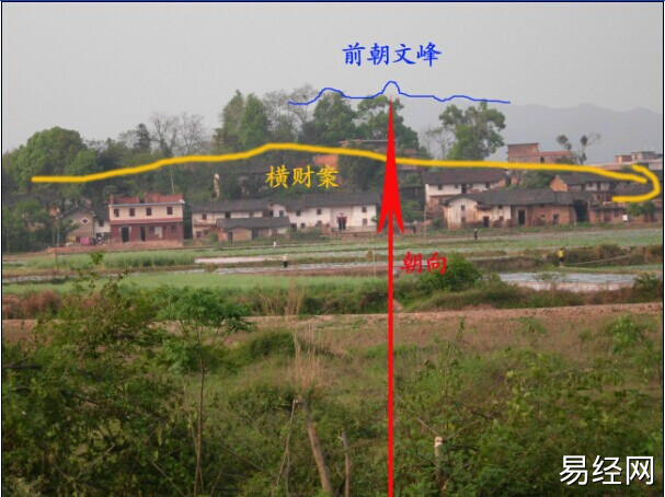 慈世堂:阴宅与阳宅的区别是怎样的?