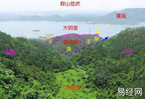 阴宅与阳宅的区别，风水都很重要