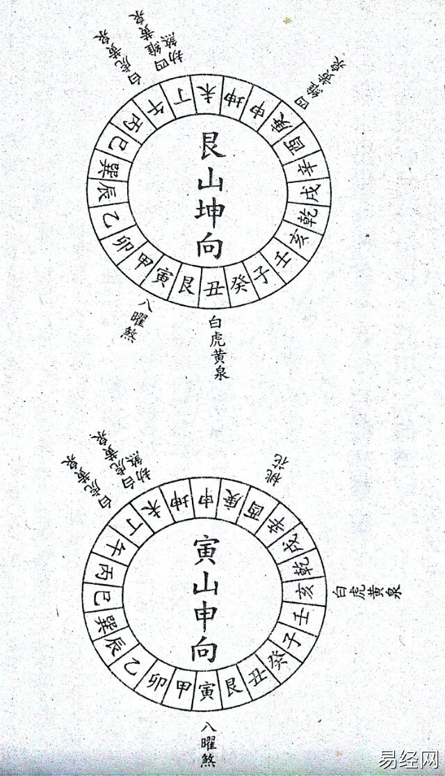 ​祖坟：风水被破坏的补救方法！27种绝后坟