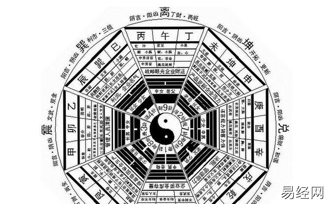 坟地风水不好 如何增强你的家庭及生活的入门指南？