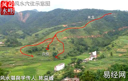 李嘉诚祖坟风水怎么样？阴阳术数|悟真网