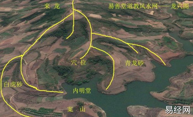 解解标准阴宅风水图，好风水是怎样来的