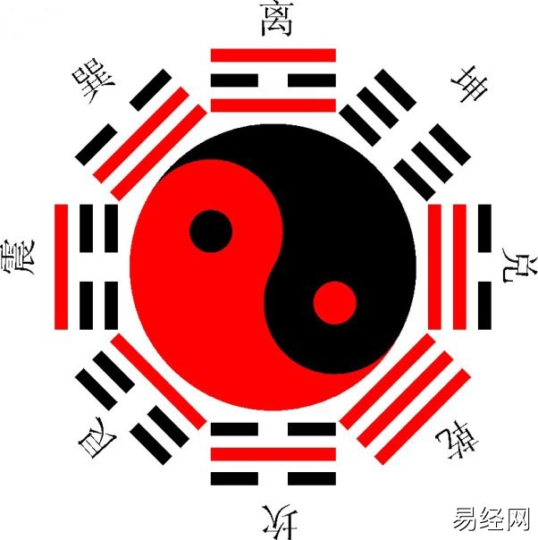 艮山坤向兼丑未入宅吉日的一些知识点