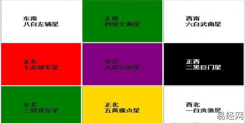 风水之说，流传了千年，以至于派生出了专门的职业
