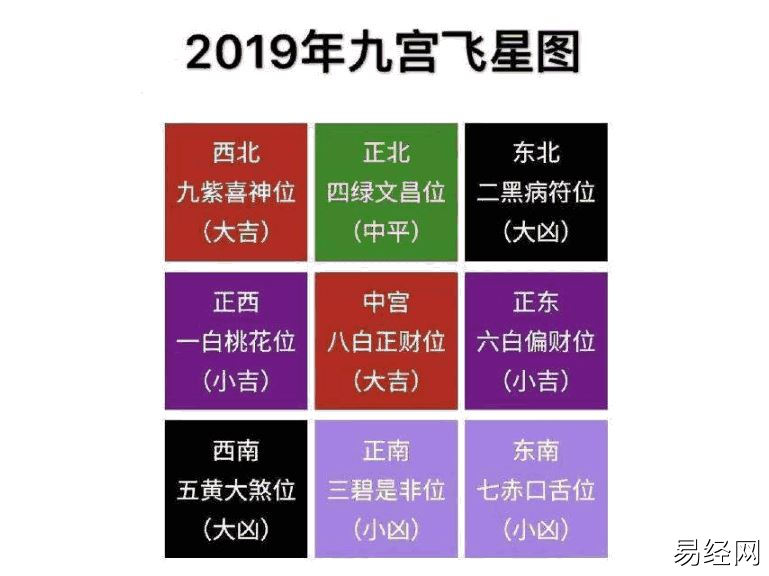风水之说，流传了千年，以至于派生出了专门的职业