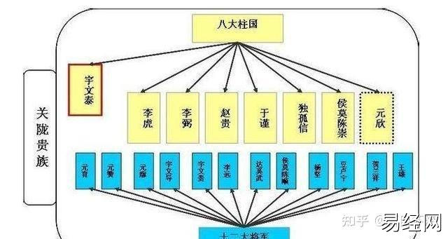 中国北魏时期的风水宝地，你知道几个？