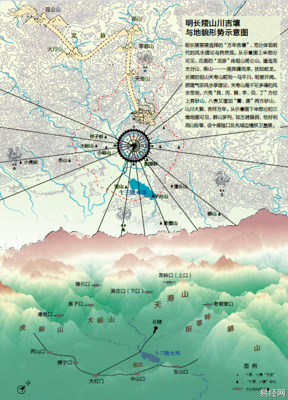 明十三陵：风水安“天下”永乐五年