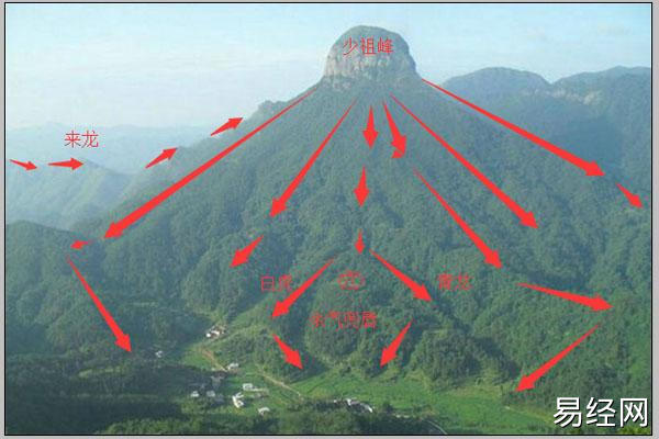 墓地风水的重要性及选择要点