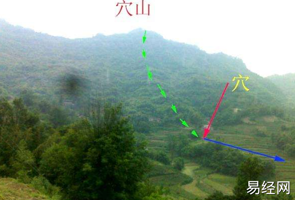 风水知识大揭秘：坟地风水的奥秘与禁忌