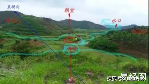 墓地风水的重要性及如何正确选择墓地风水图解