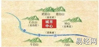 南京历史上的朝代更迭与多灾多难
