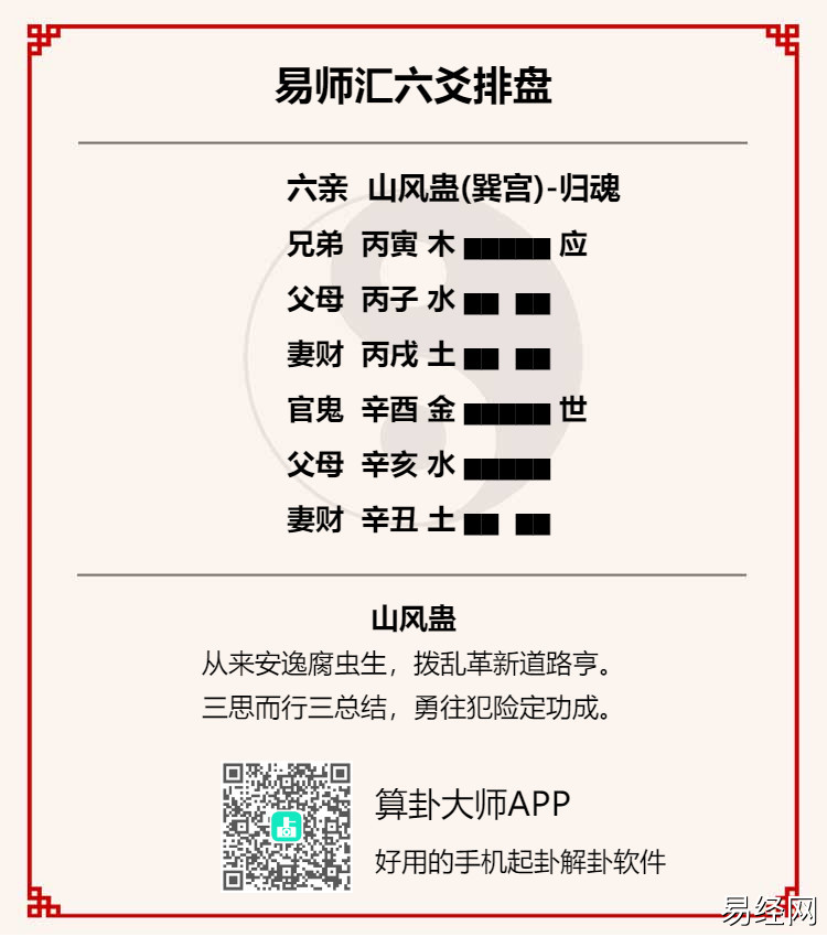 山风蛊卦测感情复合能成功吗? 山风蛊卦测感情走向解析插图 山风蛊卦测感情复合能成功吗? 山风蛊卦测感情走向解析插图