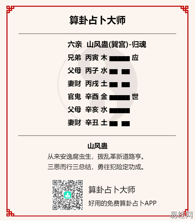 六爻山风蛊卦看男女感情解析,山风蛊卦测男女感情走向?插图 六爻山风蛊卦看男女感情解析,山风蛊卦测男女感情走向?插图