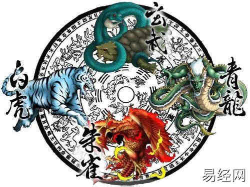 六爻六神类象详解,六爻六神含义职业类象解析插图 六爻六神类象详解,六爻六神含义职业类象解析插图