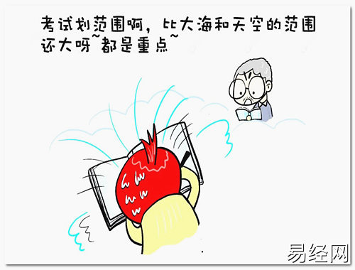六爻占卜测升学考试方法大全插图 六爻占卜测升学考试方法大全插图