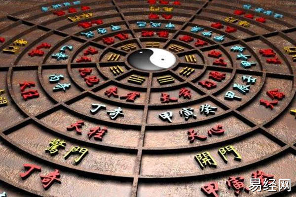 六爻纳甲断卦实战技法精华插图 六爻纳甲断卦实战技法精华插图