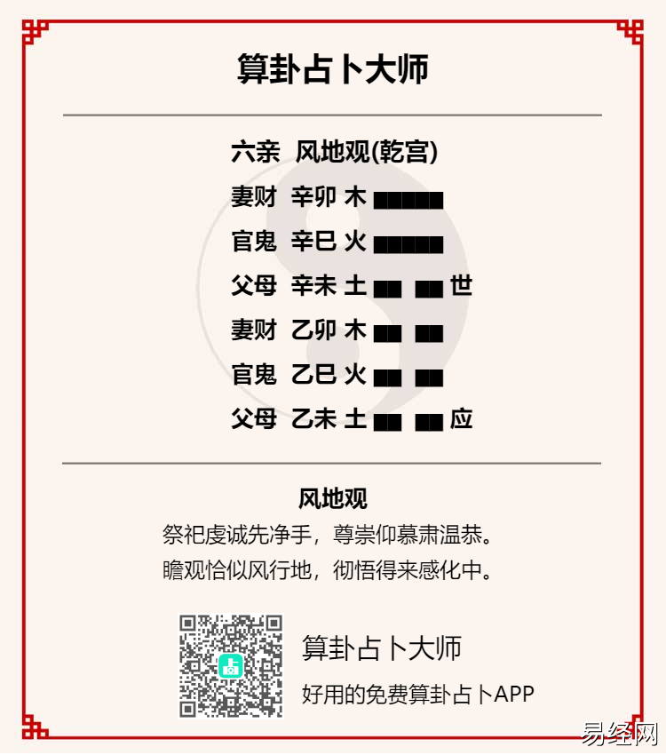 观卦占考试是否顺利,能过吗?风地观卦占学业考试详解,插图 观卦占考试是否顺利,能过吗?风地观卦占学业考试详解,插图