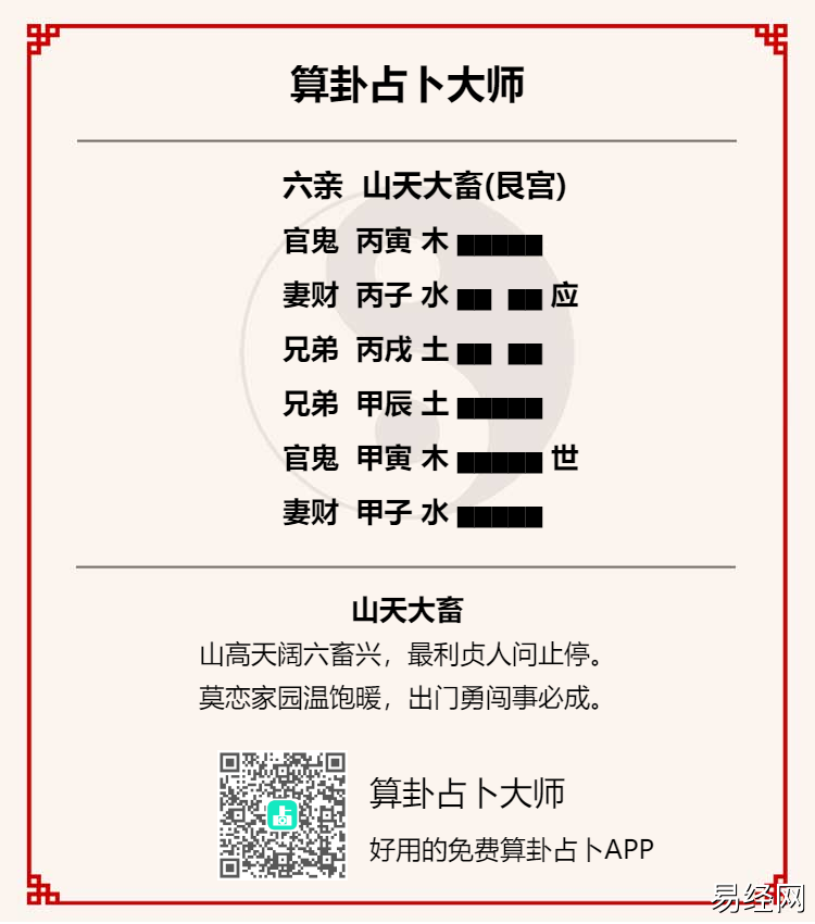 山天大畜卦测经营求财详解,六爻山天大畜卦占投资经营、求财生意解卦插图 山天大畜卦测经营求财详解,六爻山天大畜卦占投资经营、求财生意解卦插图