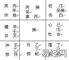 奇门遁甲之年家月家日家奇门预测详解插图2
