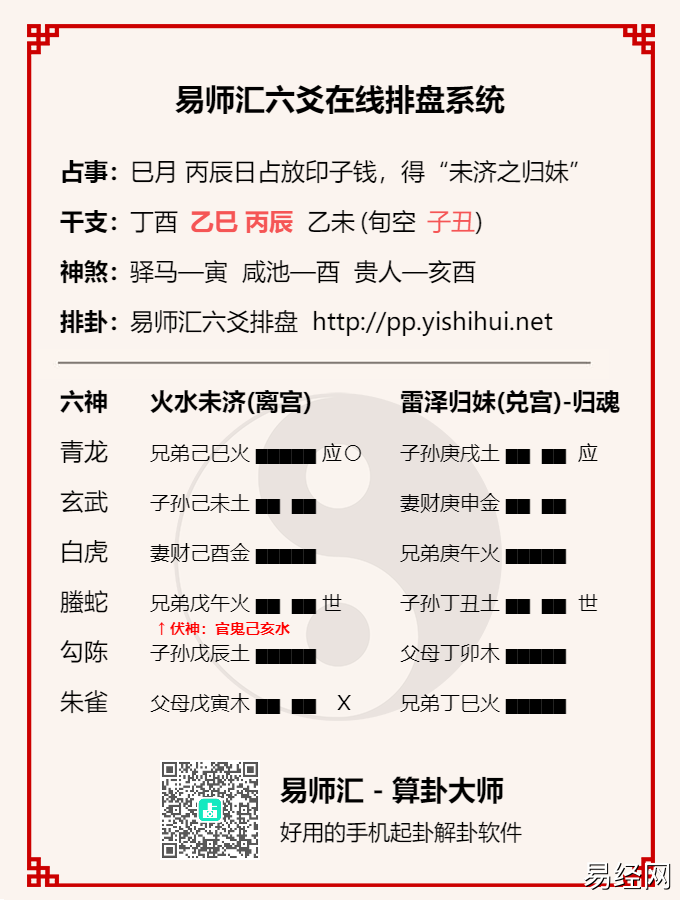 增删卜易求财章全文，增删卜易求财章卦例及解析插图1