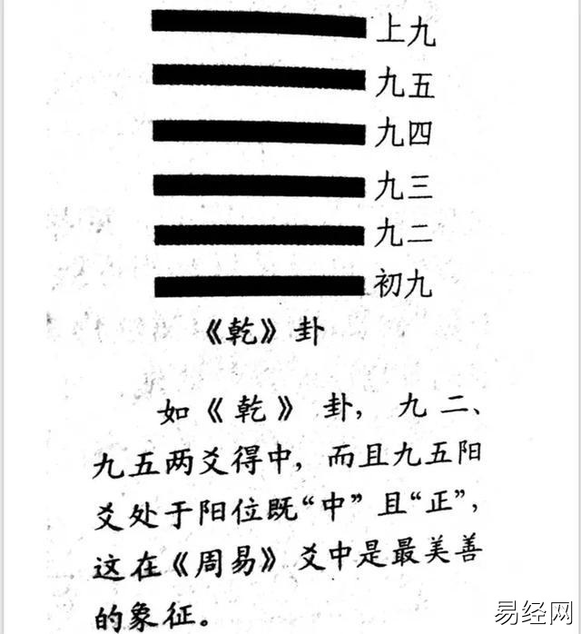 六爻术语：爻、当、正、比、承、乘、应、主、（学易基础）插图3