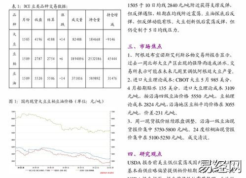 1980年11月7日生辰八字