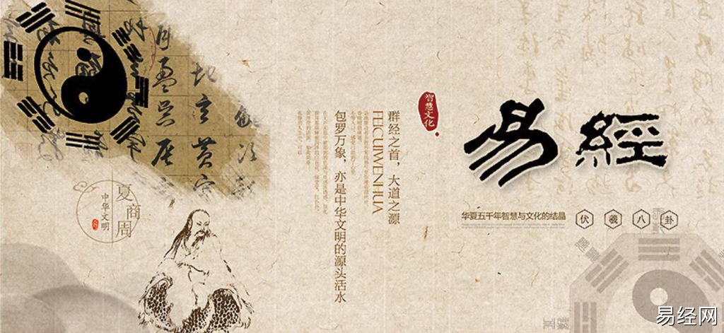 六爻占卜测疾病取用神详解,附实例两则。插图 六爻占卜入门