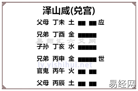 泽山咸卦爻辞详解,泽山咸卦卦辞爻辞是什么意思?插图 泽山咸卦爻辞详解,泽山咸卦卦辞爻辞是什么意思?插图